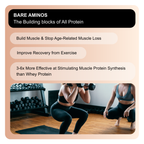 Muscle Building & Strength Bundle