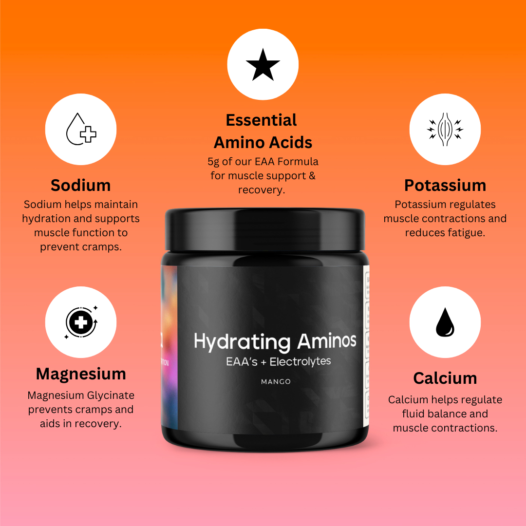 Hydrating Aminos