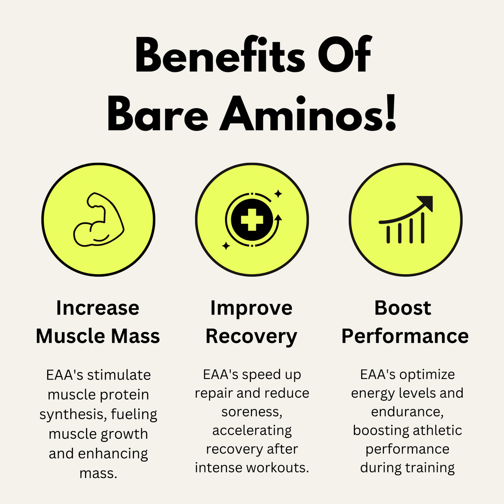 Bare Aminos