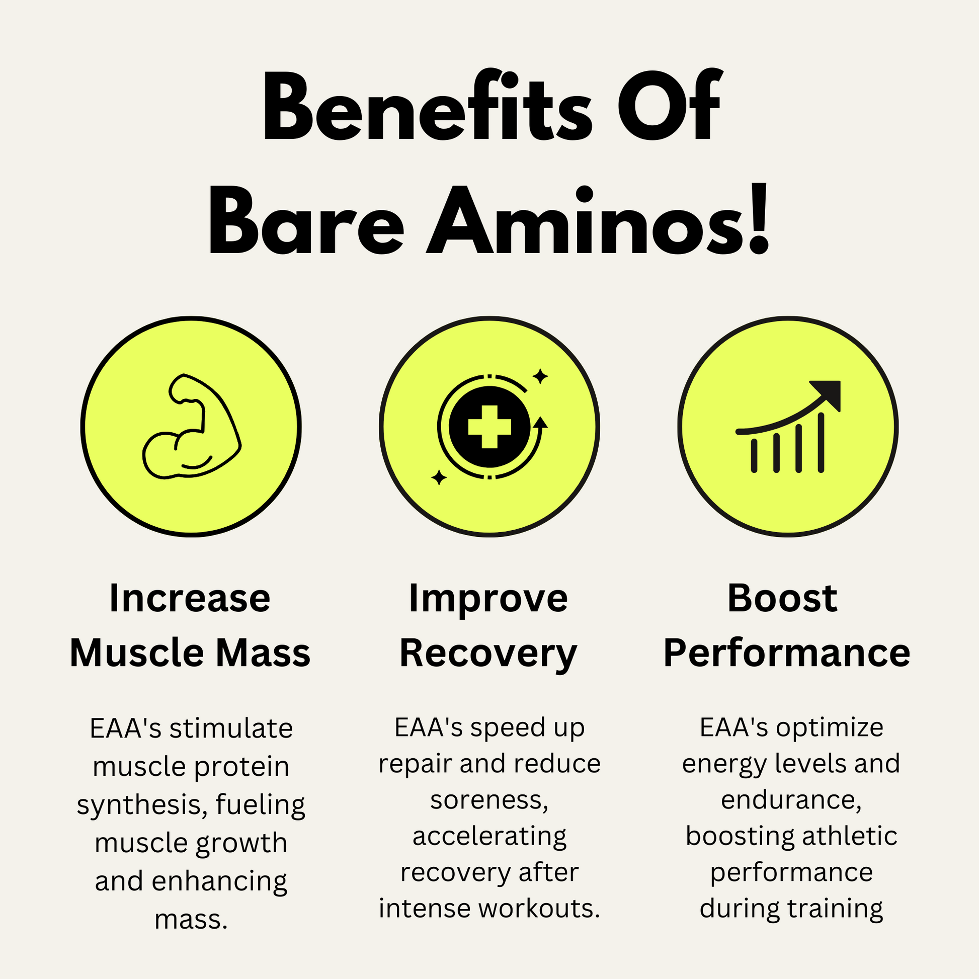 Bare Aminos